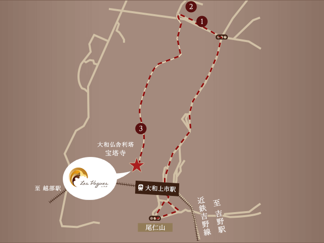 アクセス