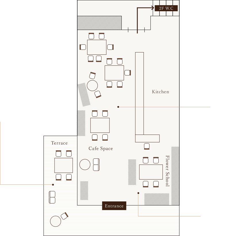 店内のご案内