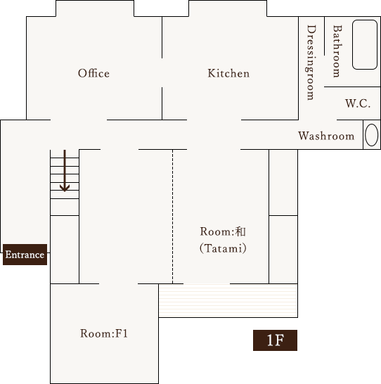 Floor map