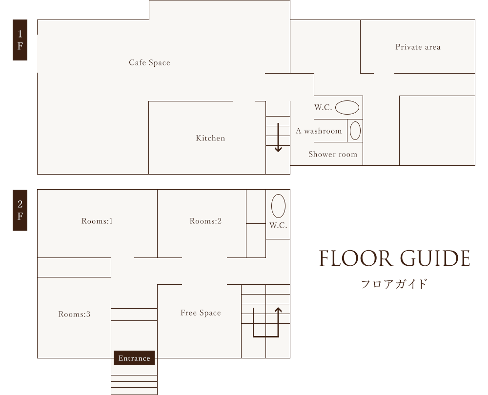 FLOOR GUIDE